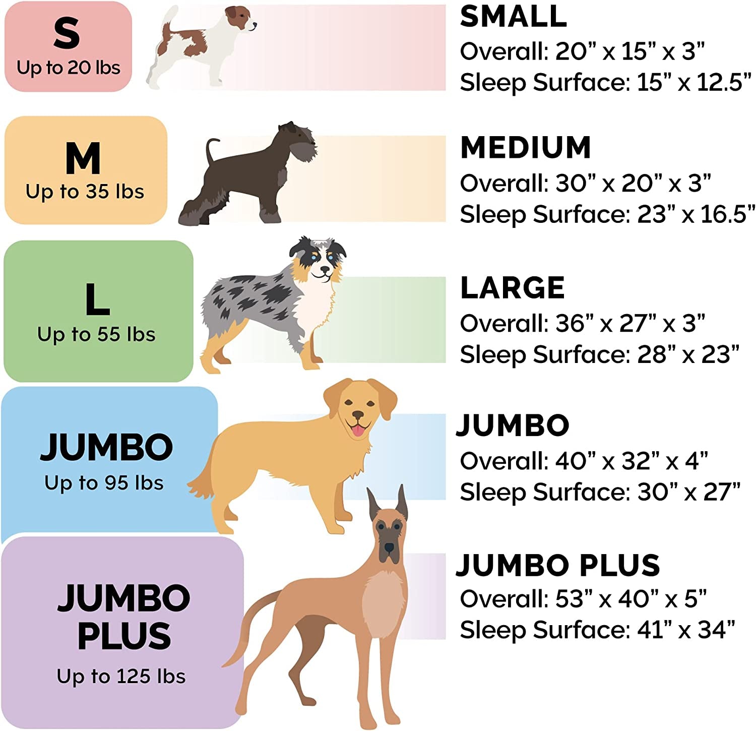 Cooling Gel Dog Bed for Large Dogs W/ Removable Bolsters & Washable Cover, for Dogs up to 95 Lbs - Plush & Suede Sofa - Deep Pool, Jumbo/Xl